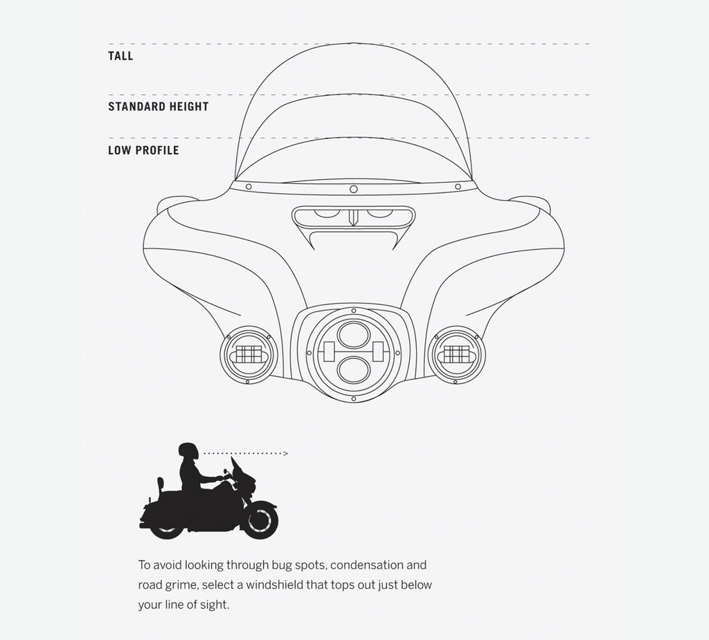 Batwing Fairing 15 in. Windshield