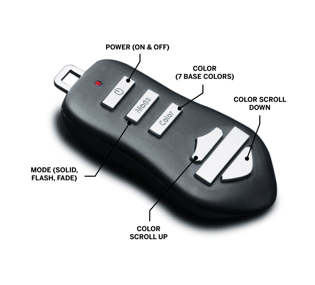 Spectra Glo LED Lighting Controller Kit