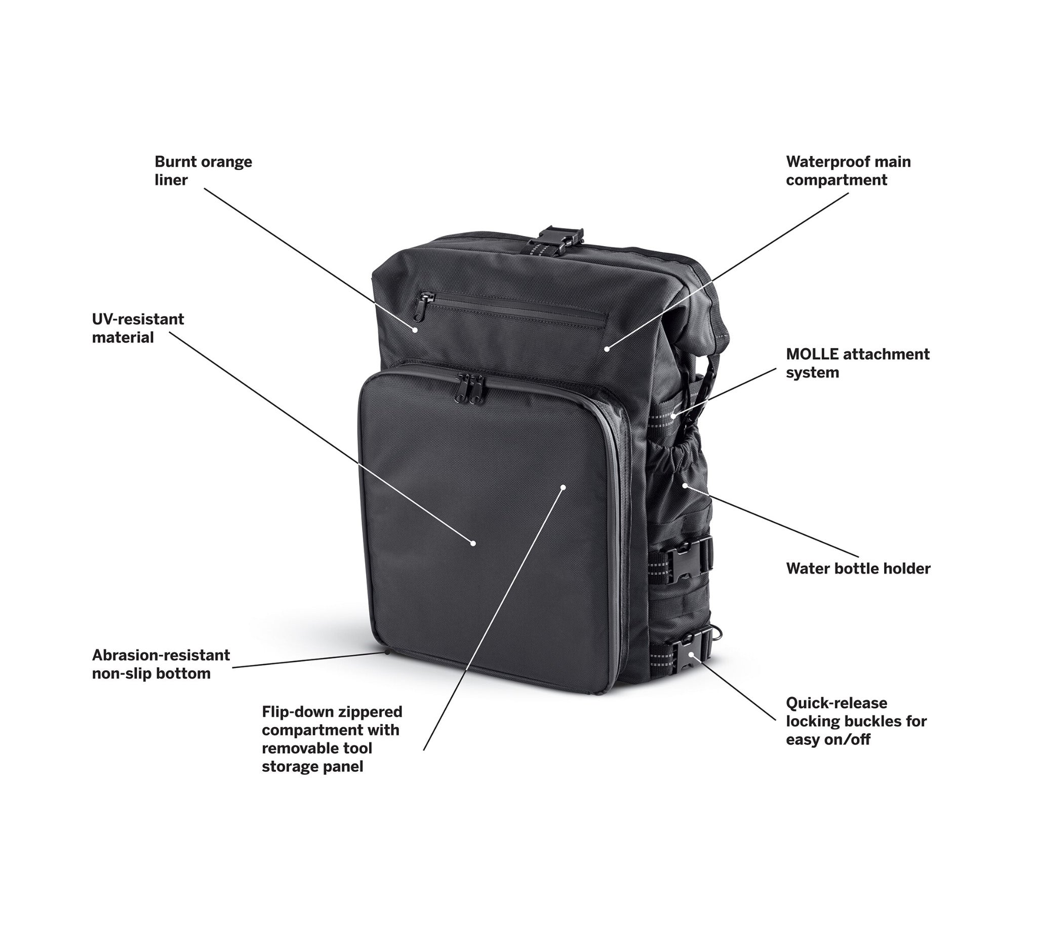 Overwatch Large Sissy Bar Bag