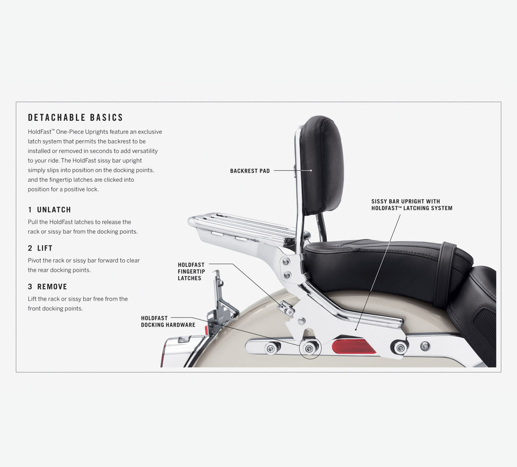 HoldFast Docking Hardware Kit - Gloss Black