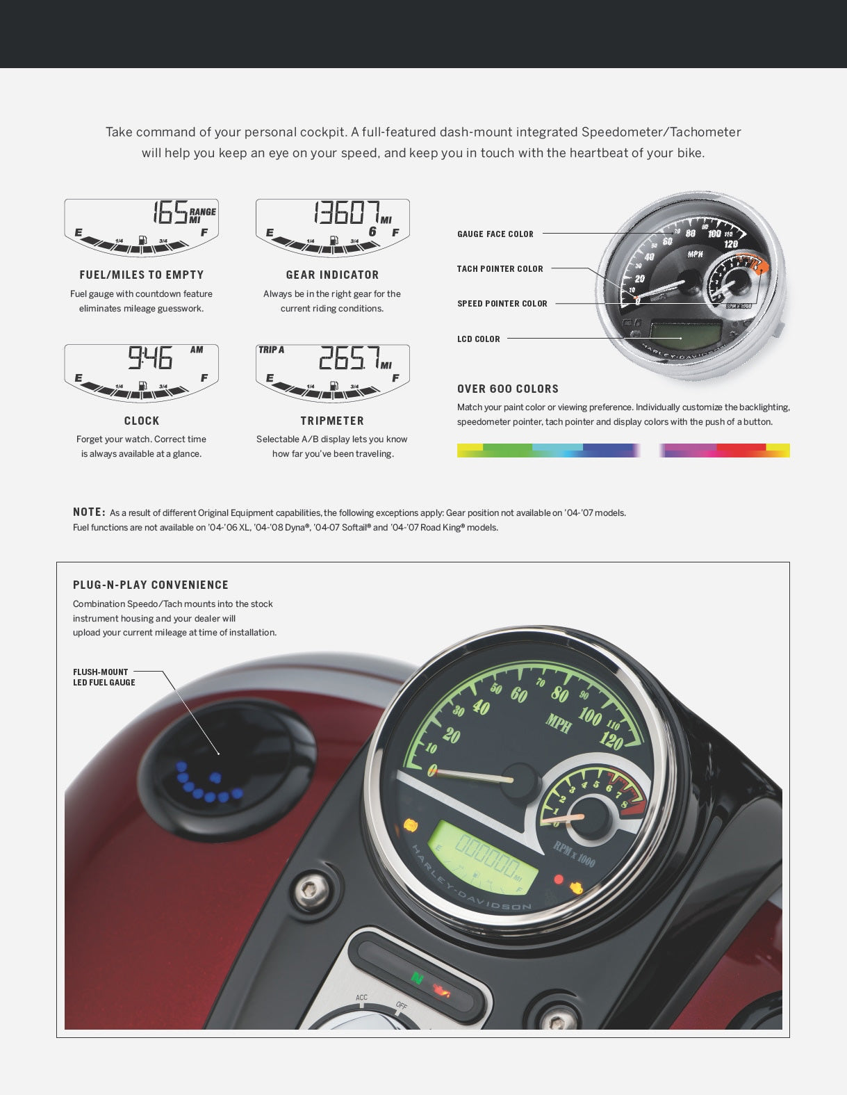 Combination Analog Speedometer/Tachometer MPH/km