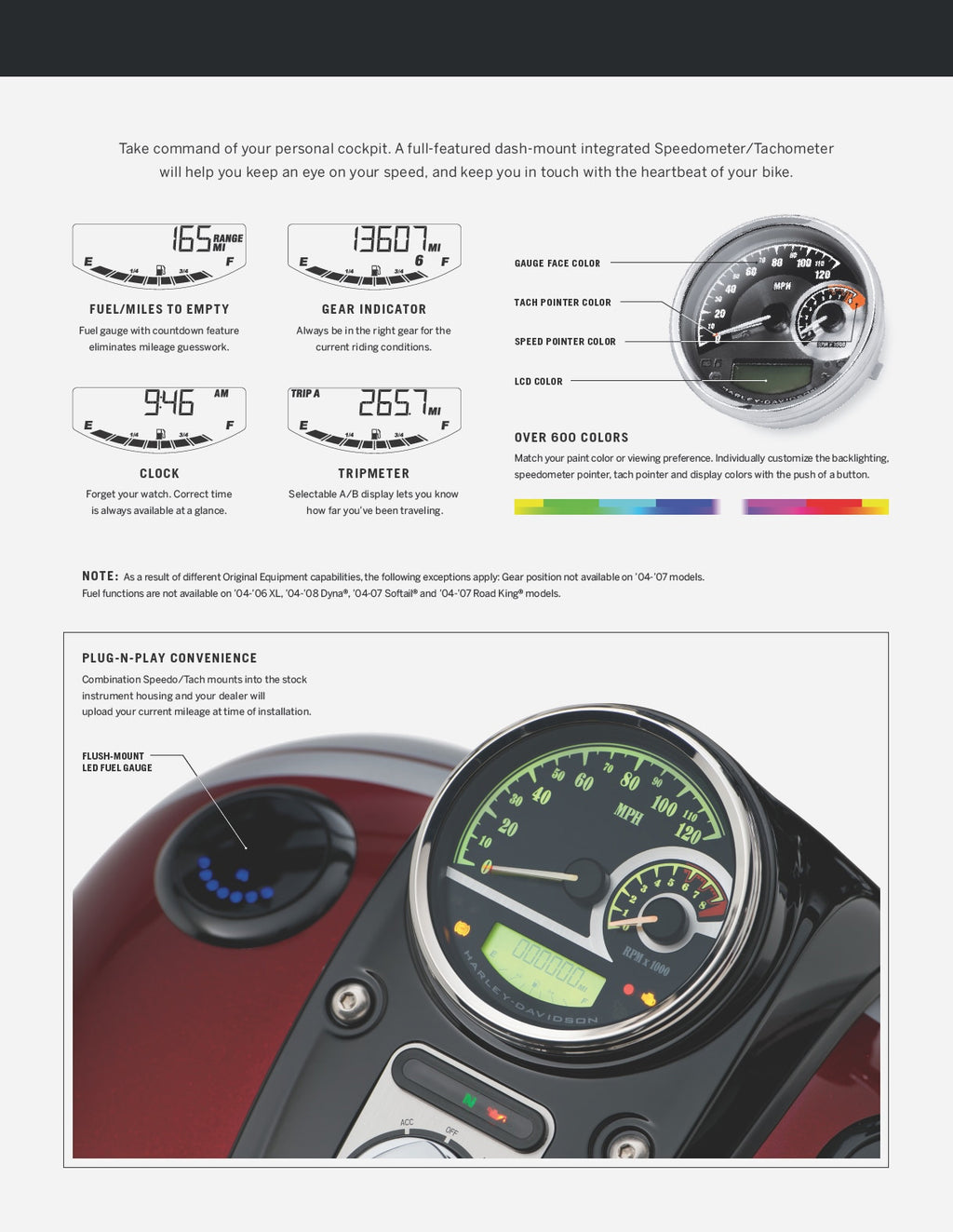 Black Dial Analog Speedometer/Tachometer