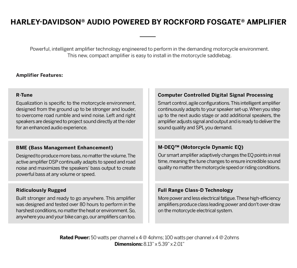 Harley-Davidson Audio powered by Rockford Fosgate - Amplifier 400W 4-Channel (Secondary)