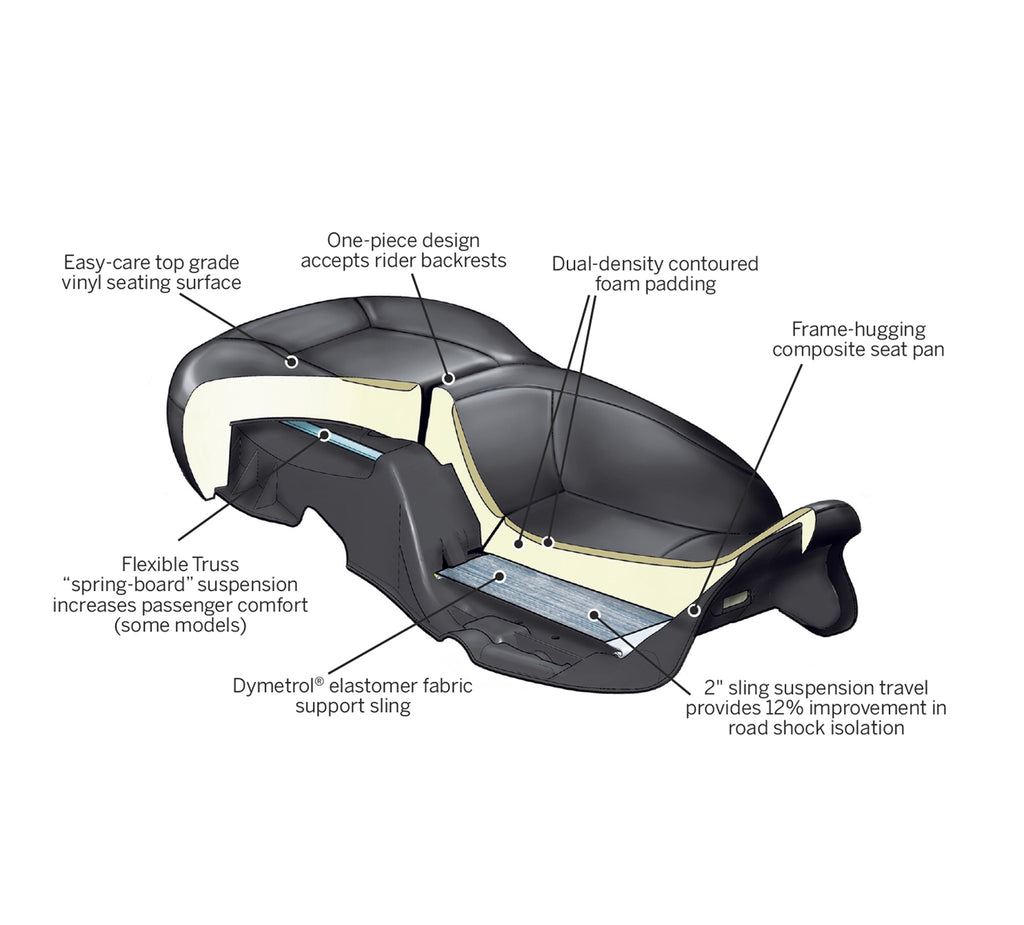 Harley Hammock Rider and Passenger Touring Seat
