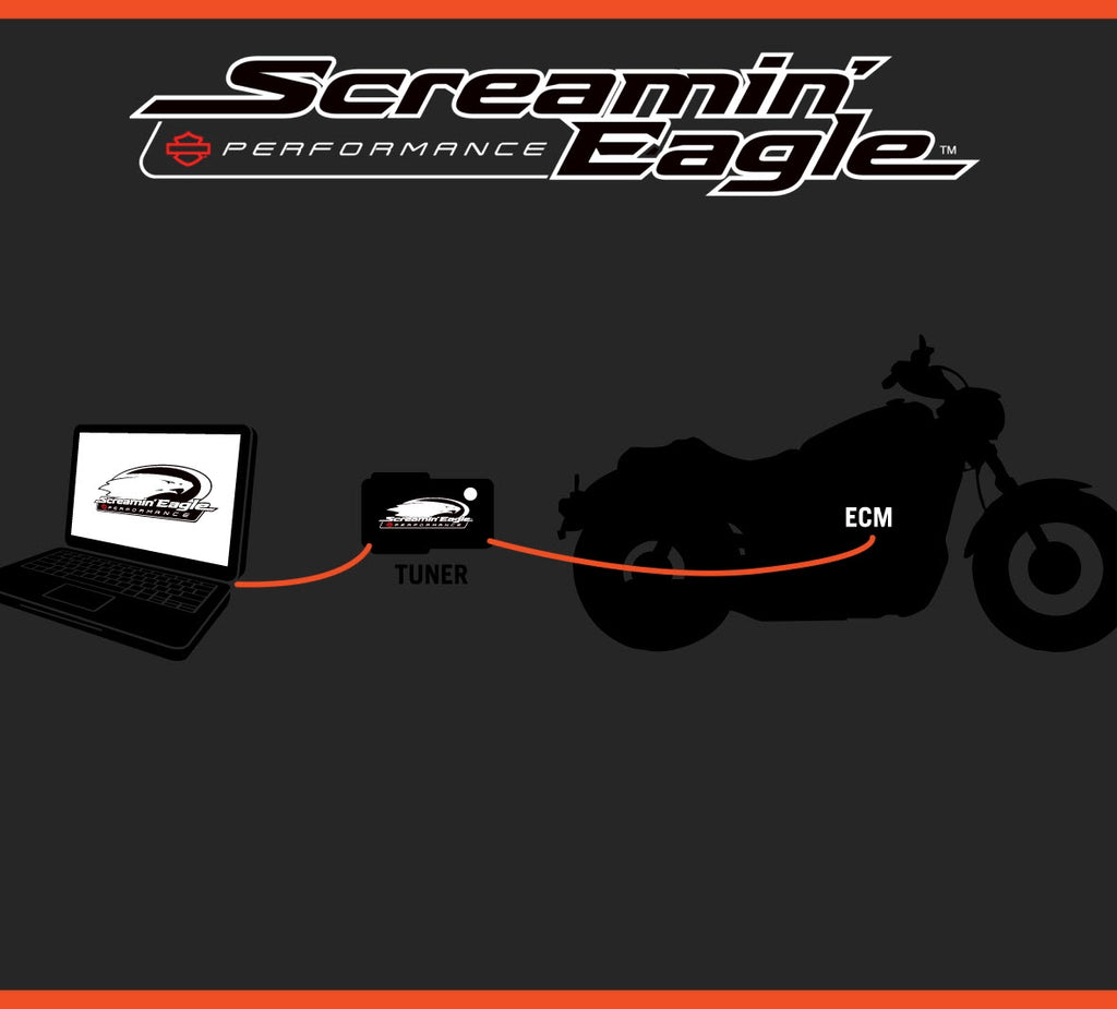 Screamin' Eagle Pro Street Tuner